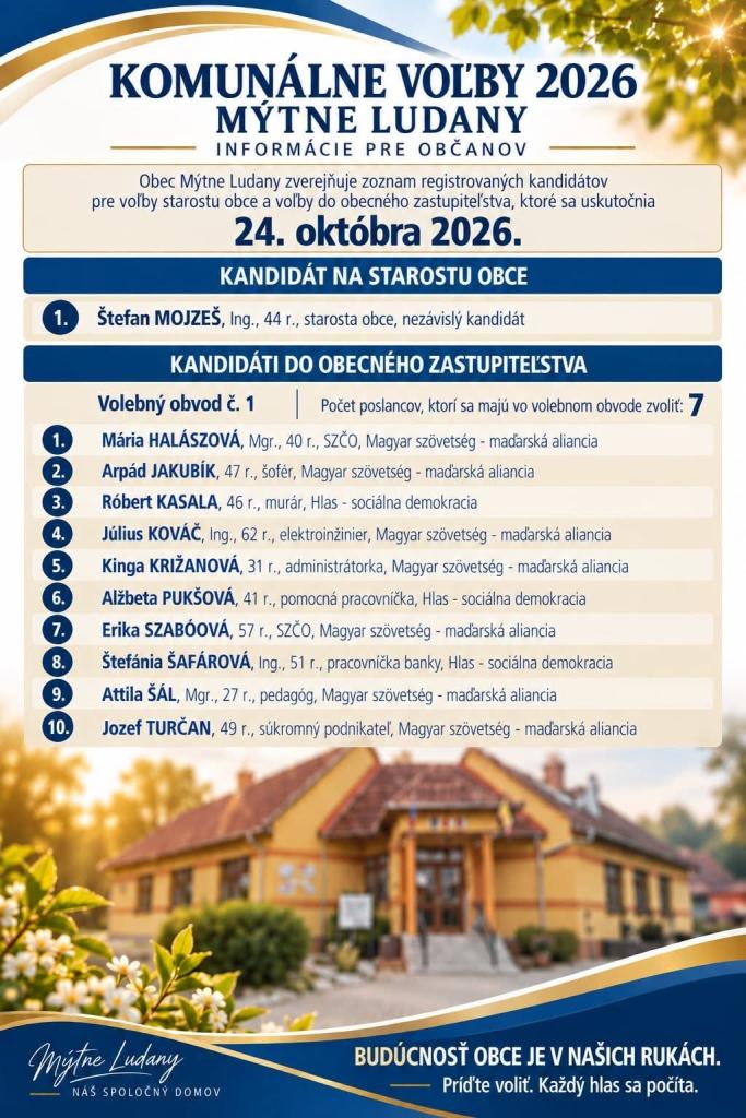Zoznam zaregistrovaných kandidátov pre voľby do orgánov samosprávy obcí 2026